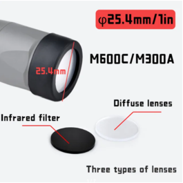 Protector de Linterna 25,4mm WADSN - Negro